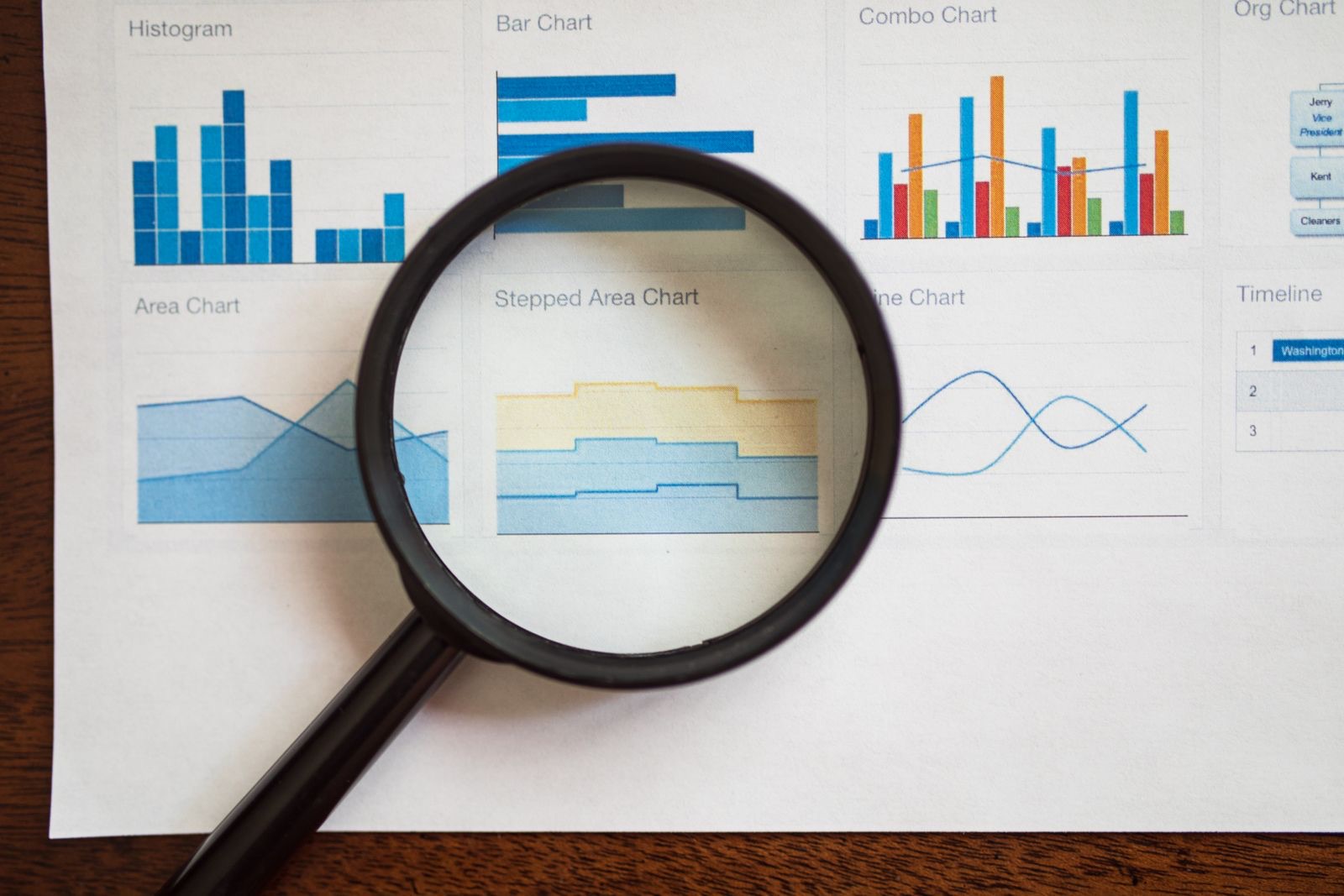 A magnifying glass resting on a printed page of colorful business bar and line charts, focusing on the data for detailed analysis