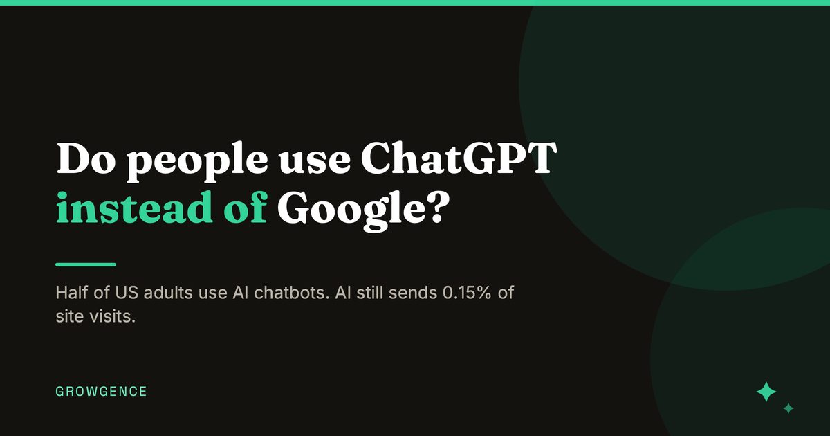 Dark article card reading Do people use ChatGPT instead of Google, with a mint rule and wordmark.
