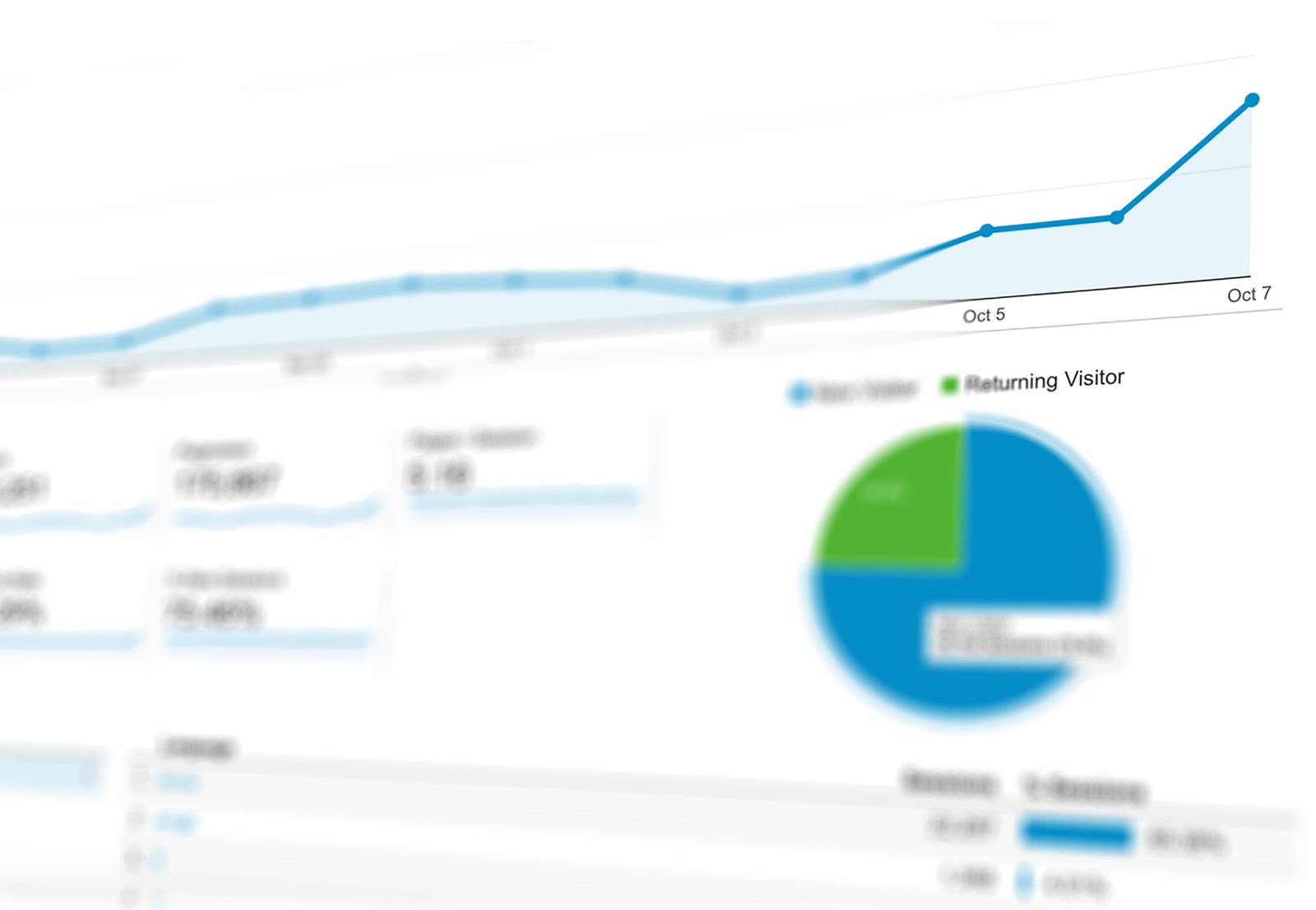 Healthcare · Multi-location case study